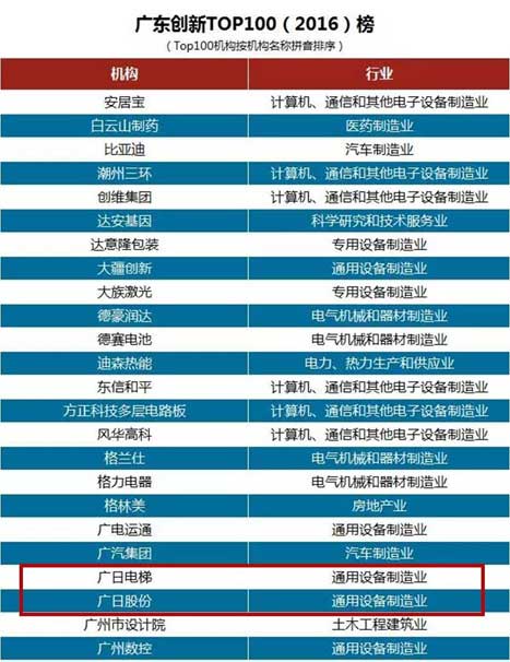 赏金女王(中国官方)最新IOS/安卓版/手机版APP下载