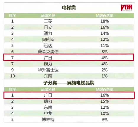 赏金女王(中国官方)最新IOS/安卓版/手机版APP下载