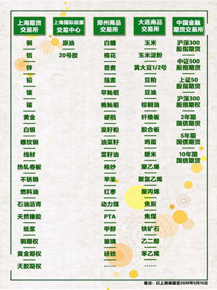 赏金女王(中国官方)最新IOS/安卓版/手机版APP下载