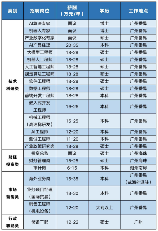赏金女王(中国官方)最新IOS/安卓版/手机版APP下载