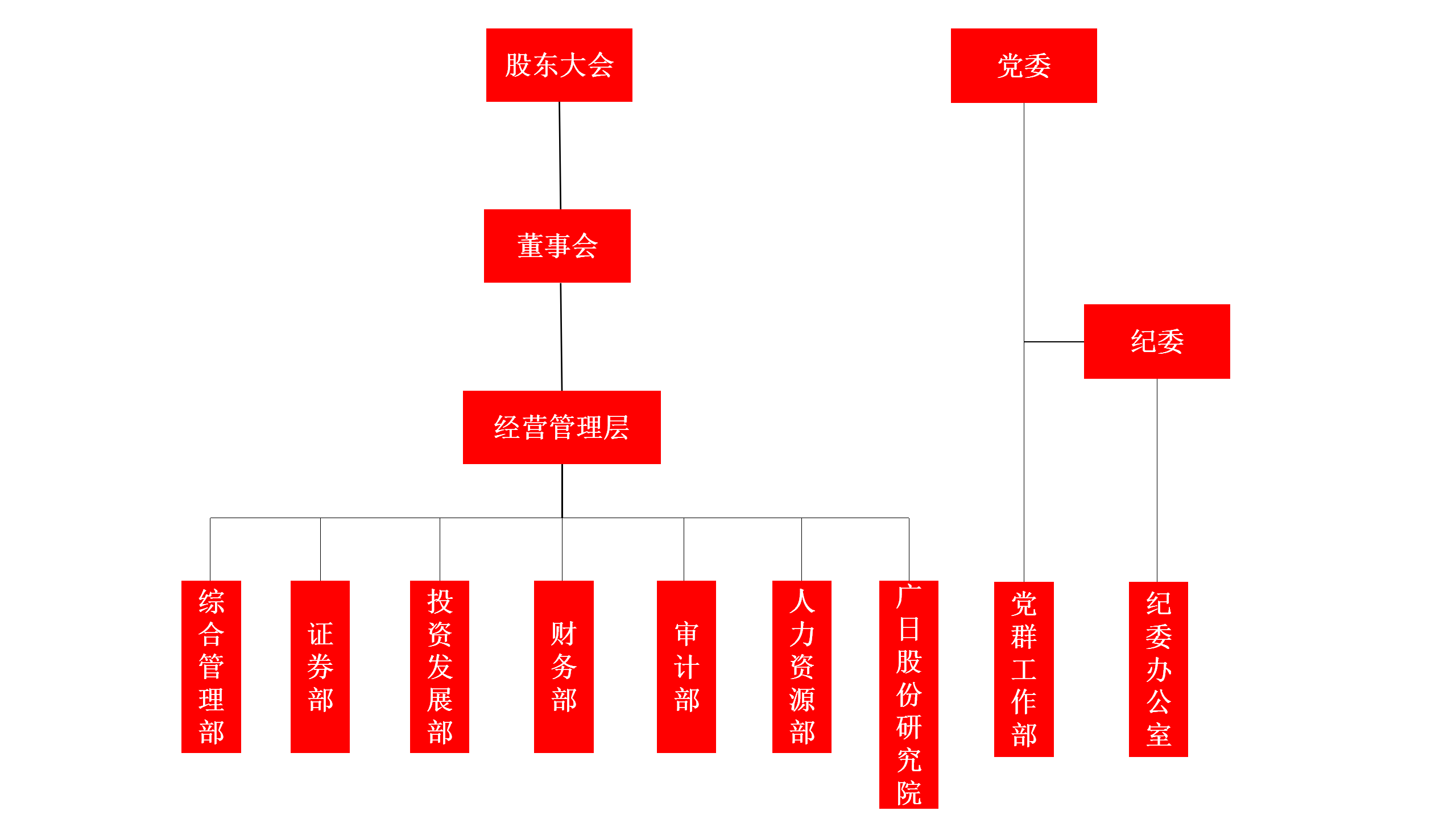 赏金女王(中国官方)最新IOS/安卓版/手机版APP下载